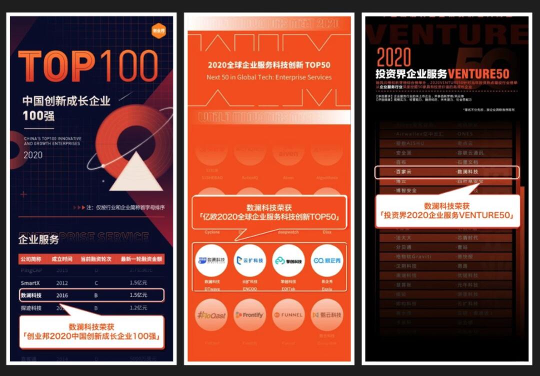 【合作伙伴】數瀾科技連獲三項企業服務大獎：專注數據中臺賽道，幫助企業挖掘數據價值