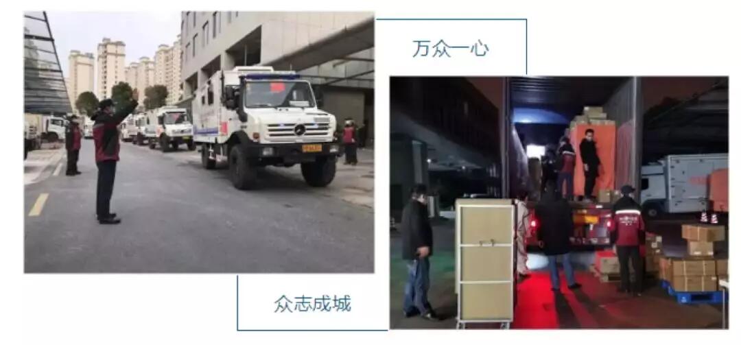【合作伙伴】創(chuàng)業(yè)慧康搭建應(yīng)急救援系統(tǒng)，助力同濟(jì)大學(xué)附屬東方醫(yī)院的國家緊急醫(yī)學(xué)救援隊(duì)出征武漢！