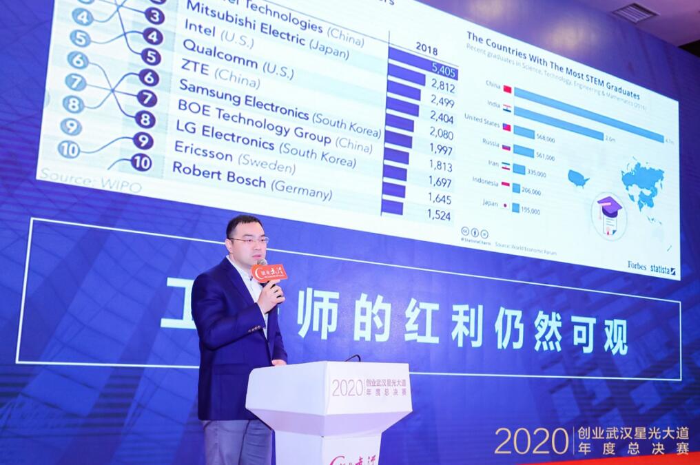 【動(dòng)態(tài)新聞】天堂硅谷管理合伙人夏錚受邀擔(dān)任武漢市創(chuàng)新創(chuàng)業(yè)項(xiàng)目總決賽評(píng)審專家