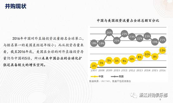 【精彩回顧】硅谷天堂總裁鮑鉞在“上市公司并購重組與經(jīng)濟轉(zhuǎn)型升級”論壇上的講話